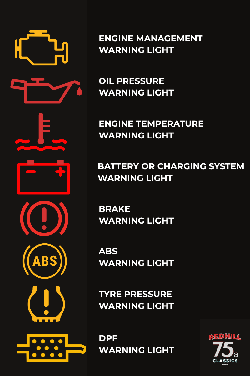 Common dashboard warning lights displayed in a car